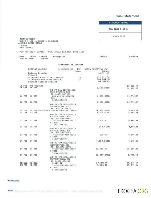 Relevé bancaire Philippines Bancnet Modèle Word et PDF